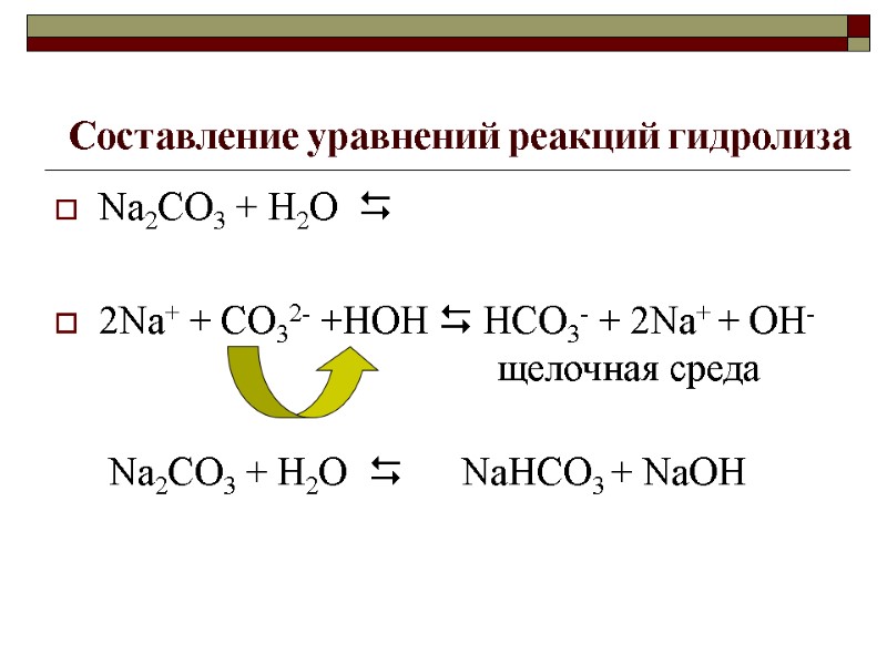 Составление уравнений реакций гидролиза Na2CO3 + Н2О       